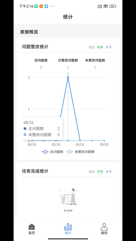 巡场智管