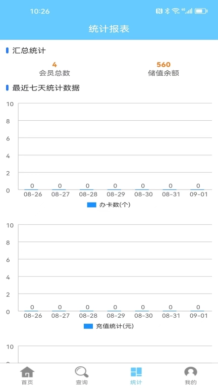 会员卡记账-会员管理
