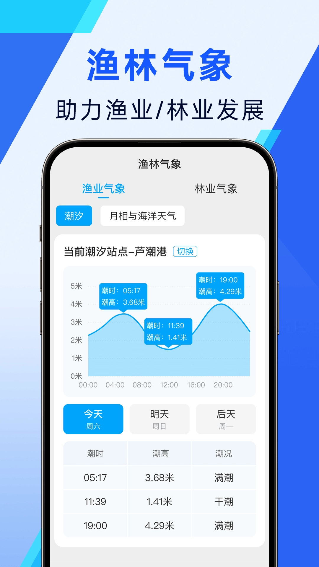 日月天气-天气预报