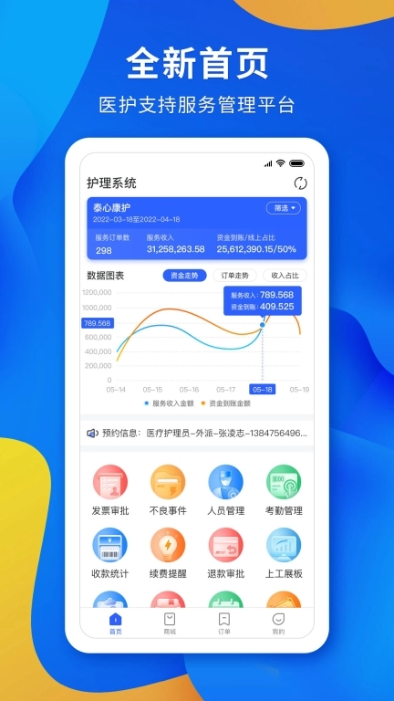 康护之家