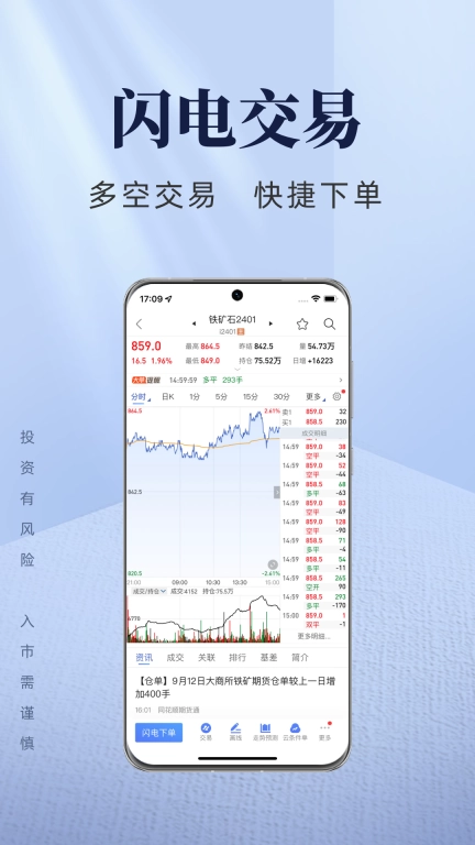 英大期货开户交易