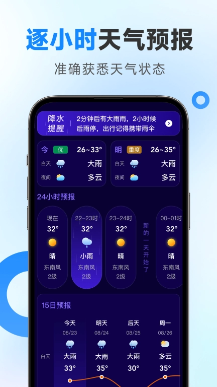 多准天气-天气预报