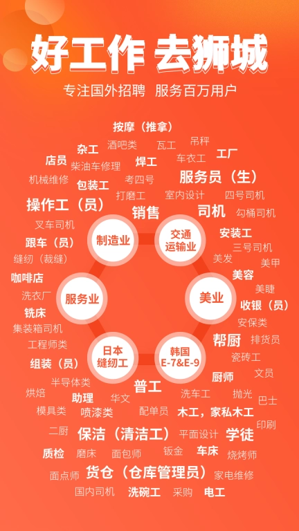 去狮城-找工作出国劳务新加坡工签