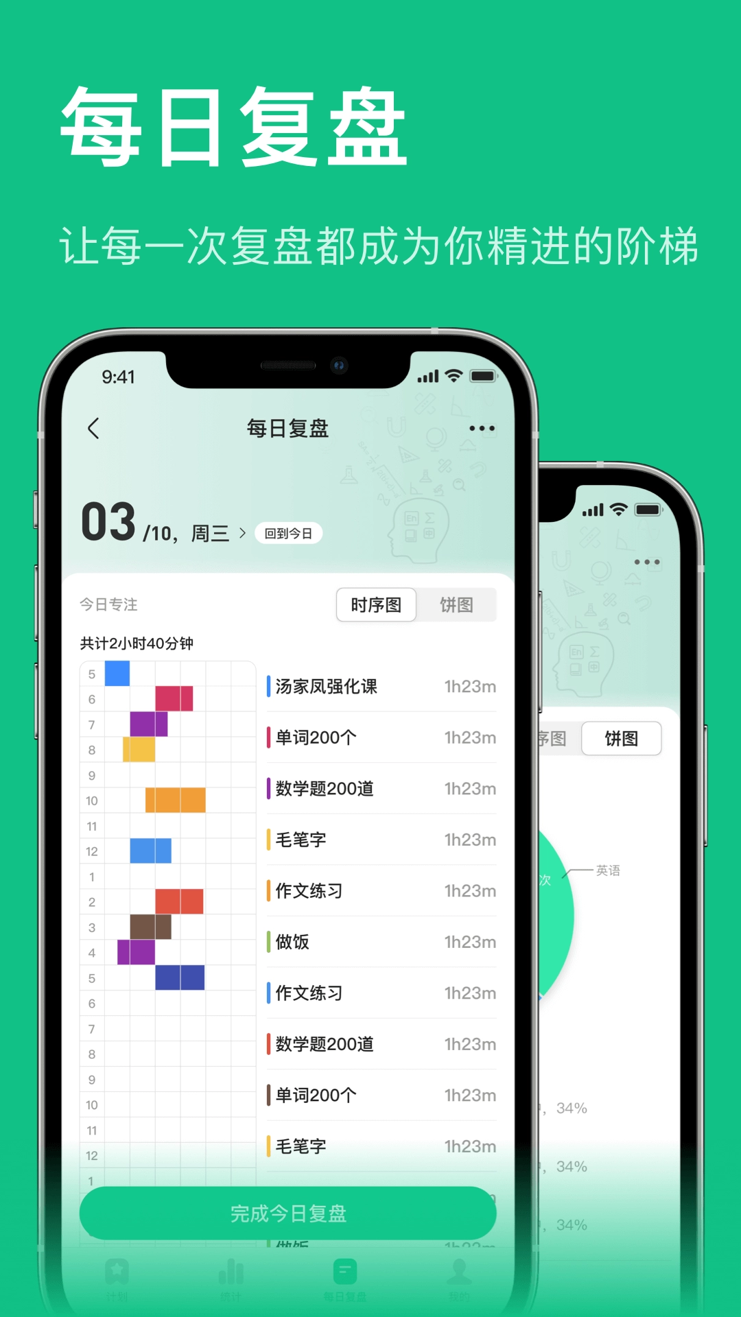 飞鱼专注