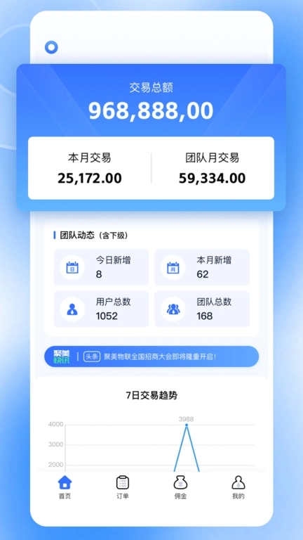 聚美物联