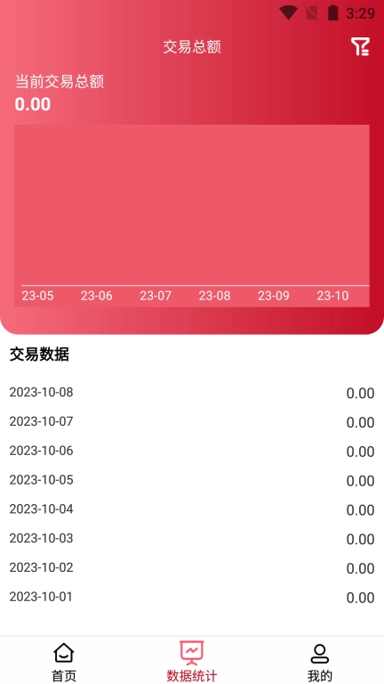 万商云