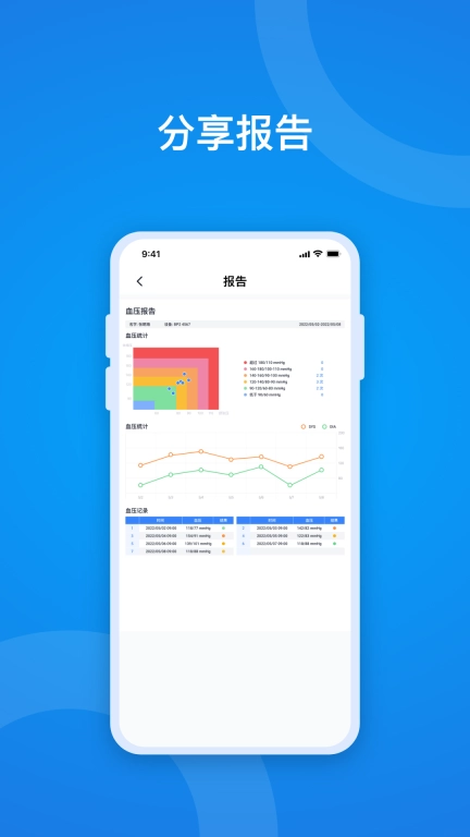 源动健康