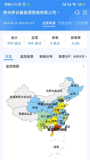 十目观察