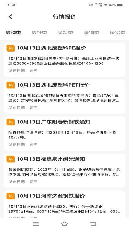 废鱼资讯-废品回收