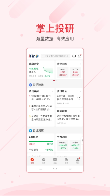 同花顺iFinD-机构级金融资讯
