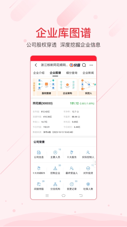 同花顺iFinD-机构级金融资讯
