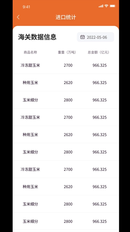 粮策