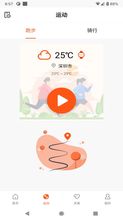 HealthWear