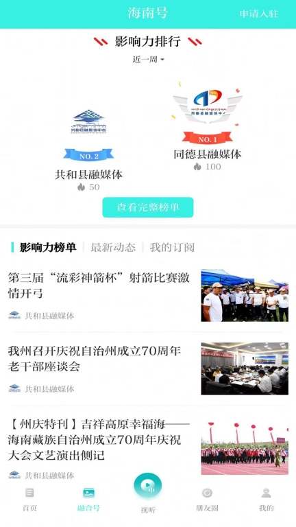 海之南