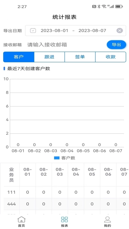 销售客户管理-成祥CRM