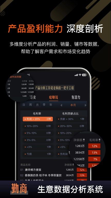 勤商-进销存管理