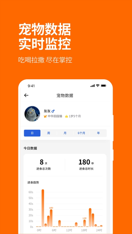 毛球FluffyGo-毛球FluffyGo
