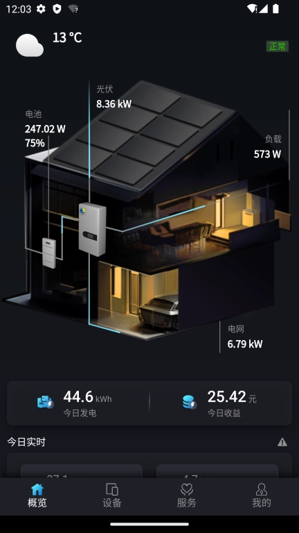 Smart M