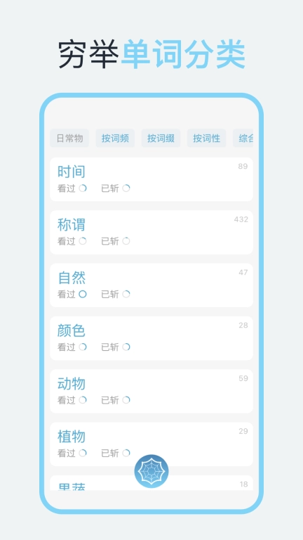 向量单词-列表背单词
