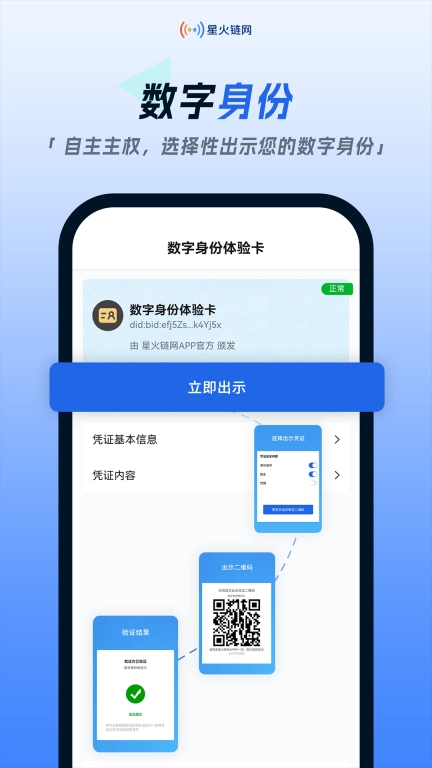星火链网