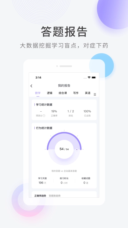 考研快题库