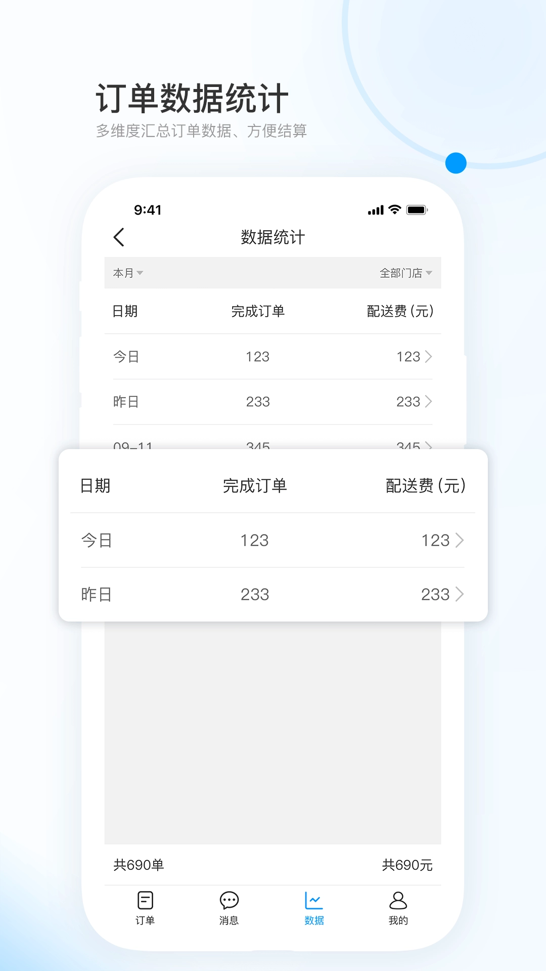飓风快跑
