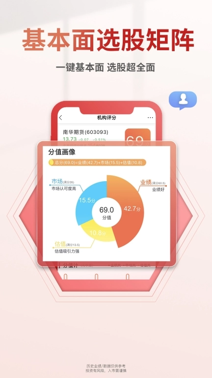 慧研优股