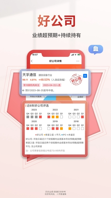 慧研优股