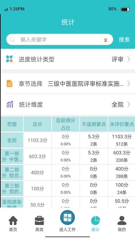 行迪医管