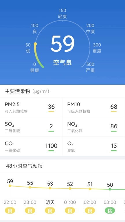 点点天气-点点天气预报