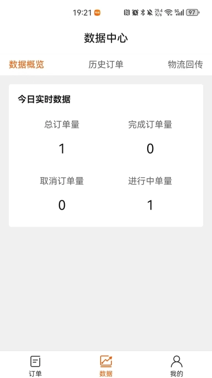 可送