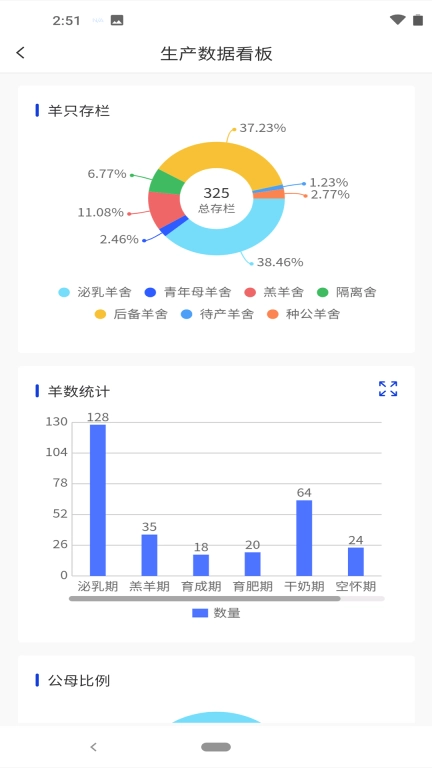 智牧通-一站式智慧养羊
