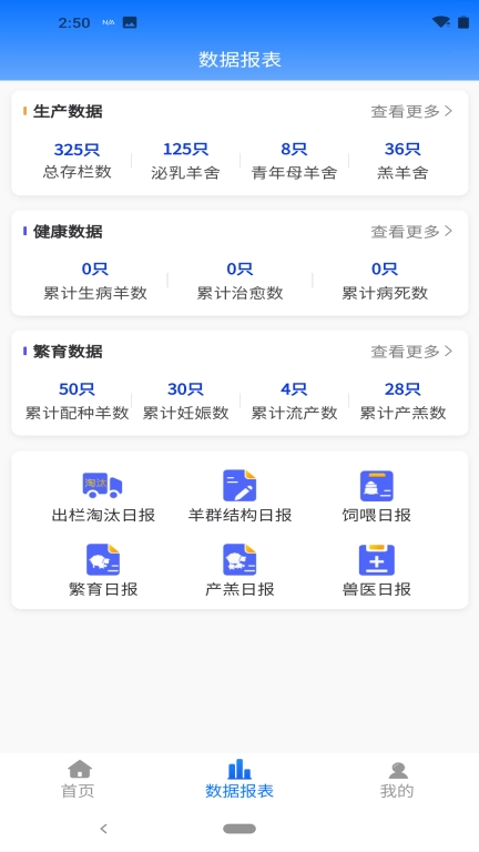智牧通-一站式智慧养羊