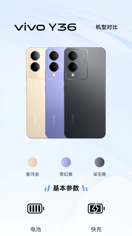 体验Y36