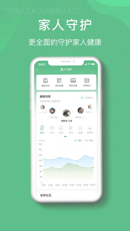 柚嘉健康