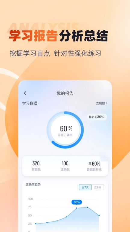 全媒体运营师考试聚题库
