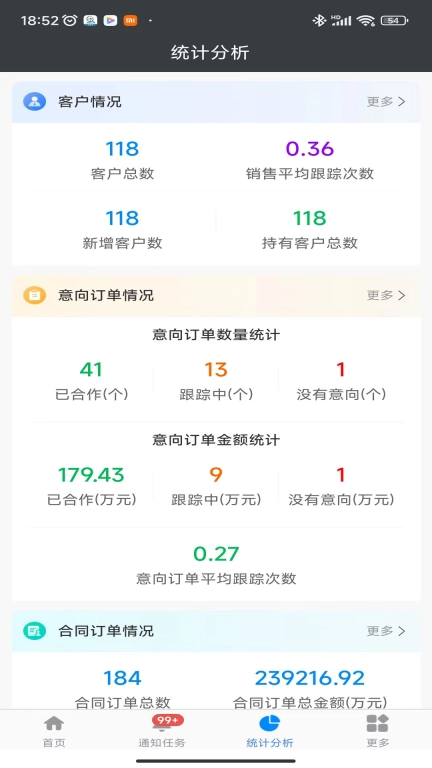 益戈安服星