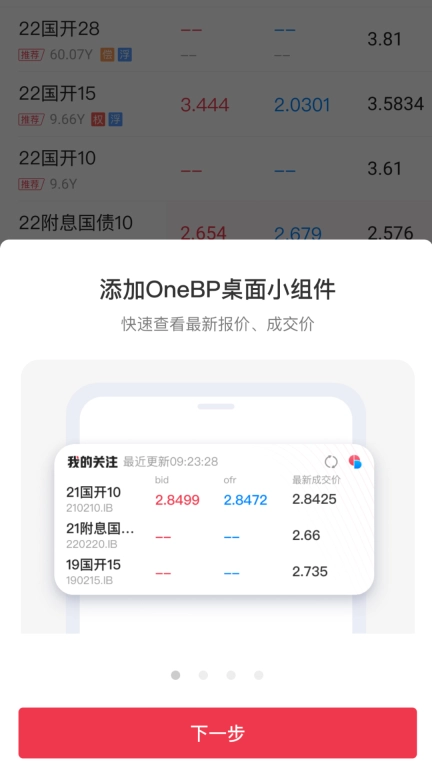 OneBP