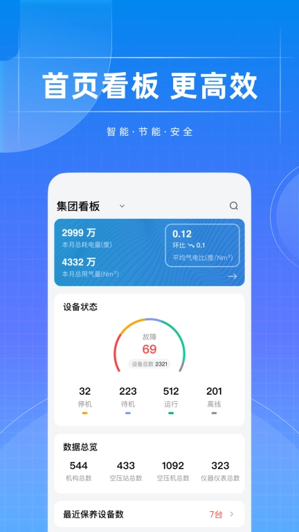 智能空压站
