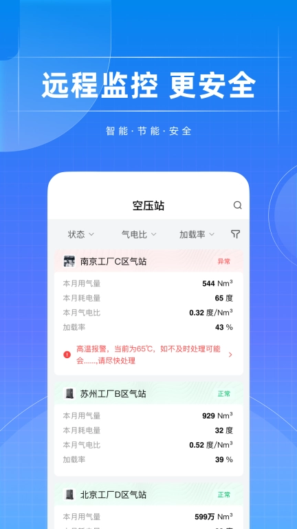 智能空压站