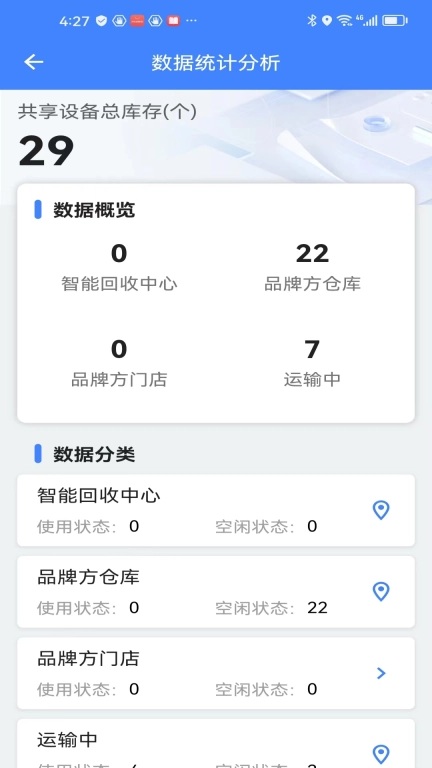 云环