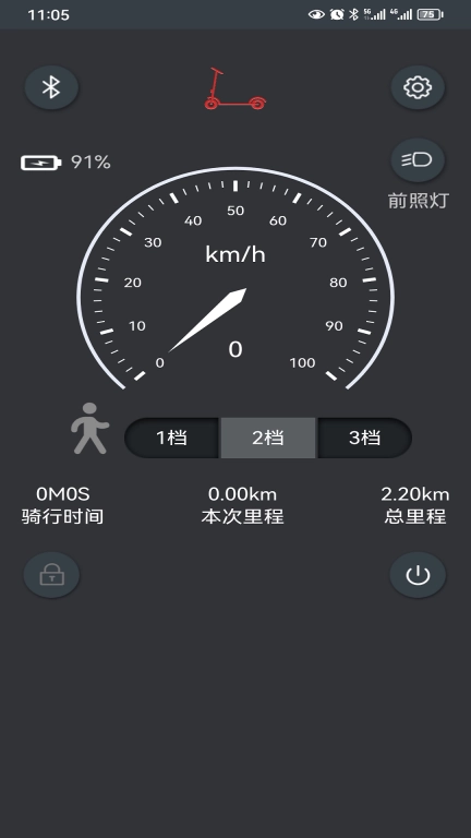 KCQ scooter