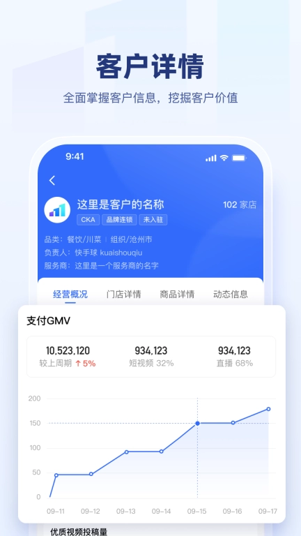 快手盈客