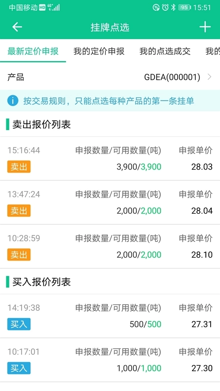 广东碳交易