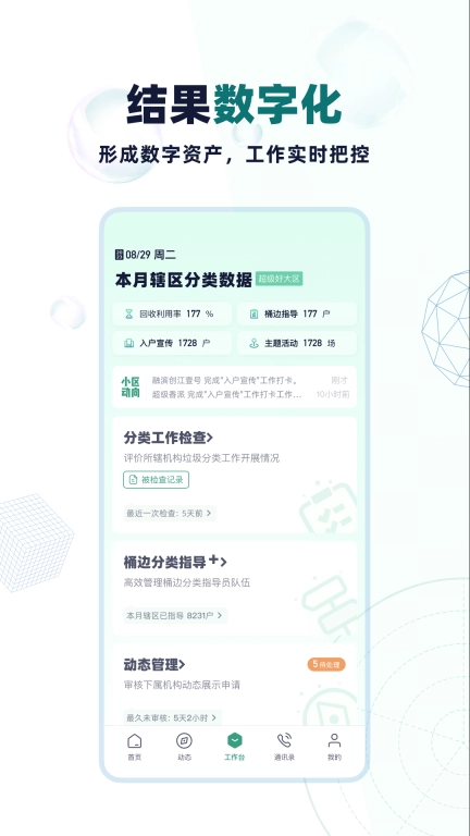 分类管理CRP