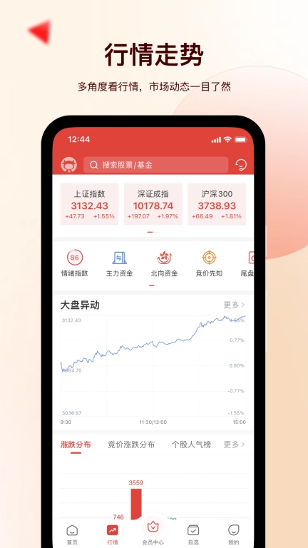 牛股王量化决策-炒股票