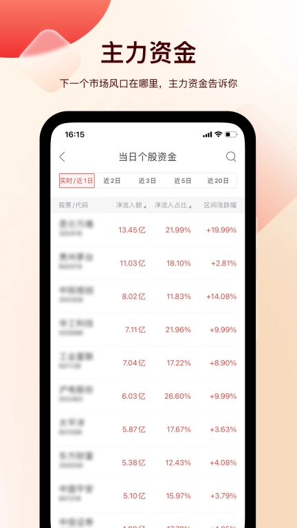 牛股王量化决策-炒股票