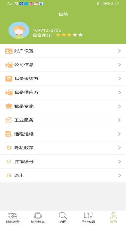 产业地图
