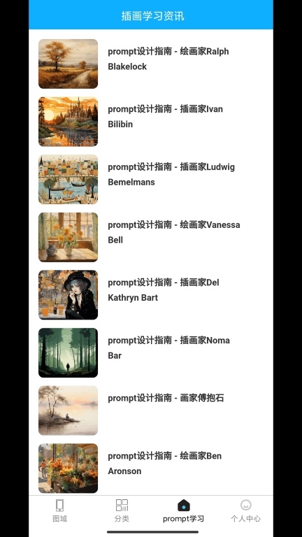 图域