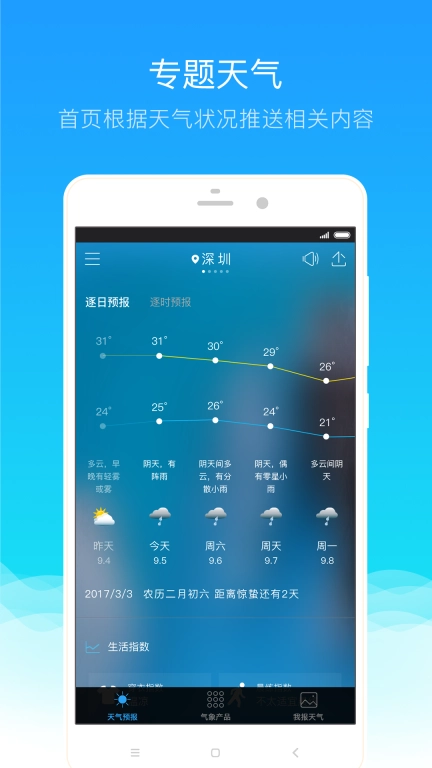 我的都市天气